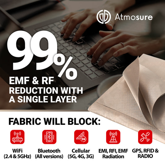 Faraday Fabric (44" x 36") — RF, EMI, & RFID Shielding for 99% EMF Protection