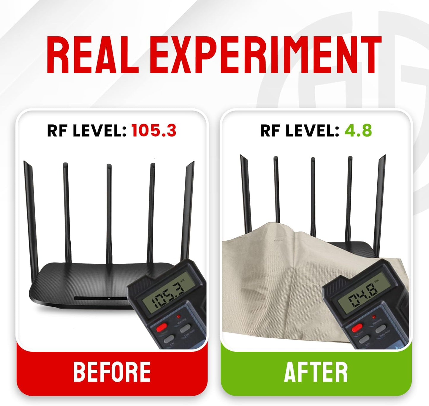 Faraday Fabric (44" x 36") - RF, EMI, & RFID Shielding for 99% EMF Protection