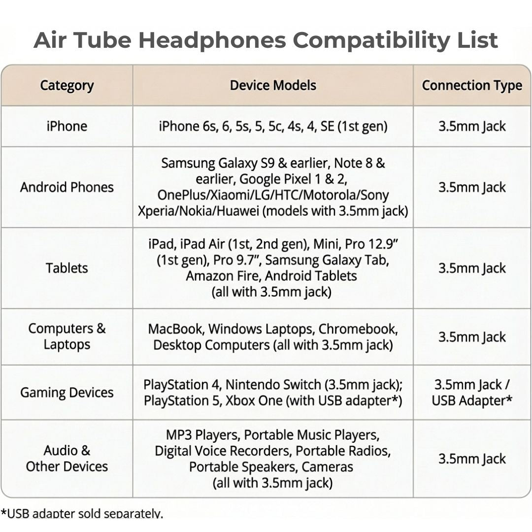 Anti-Radiation Air Tube Headphones (3.5mm) — 99% EMF Reduction